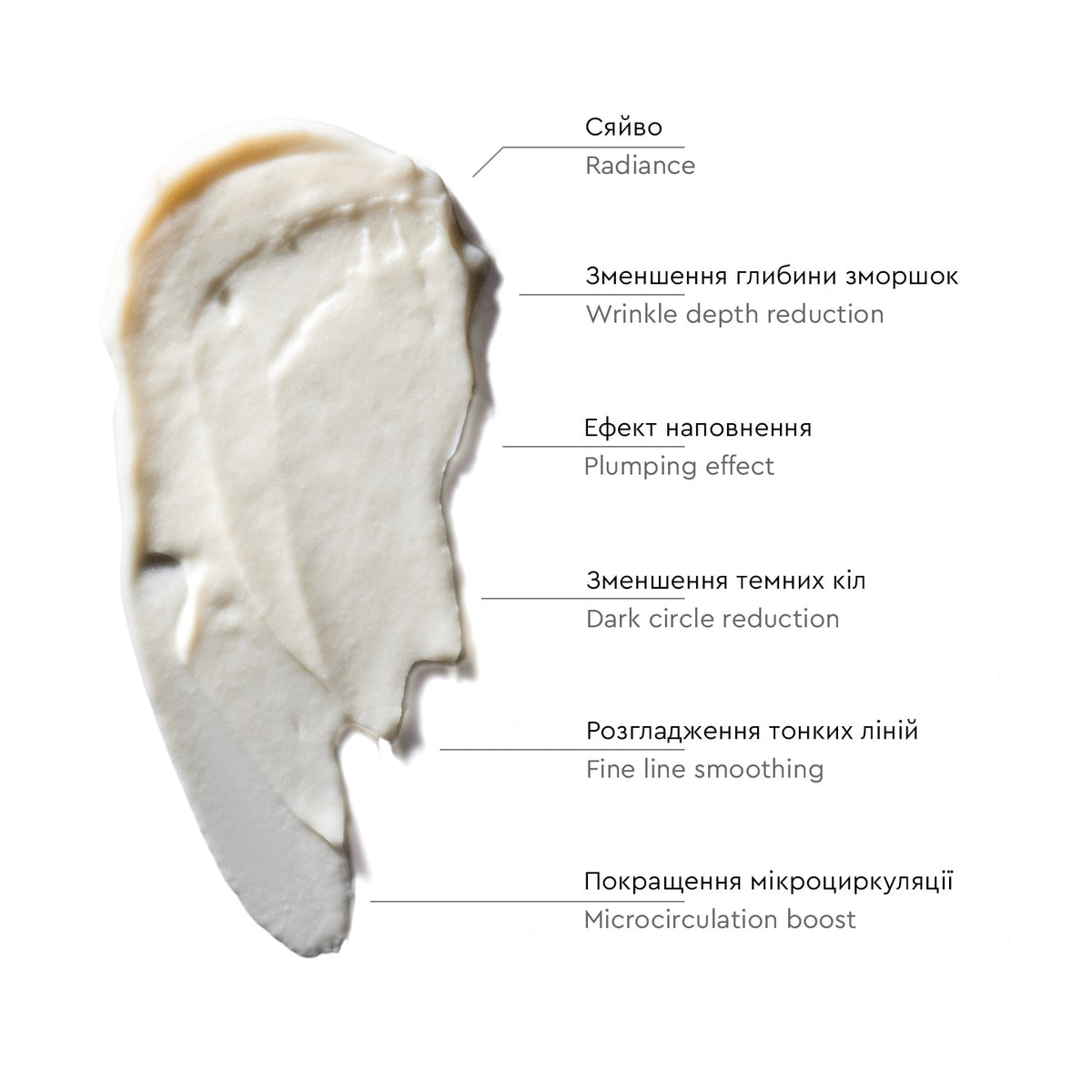 3Action Exosome Boost — cremă pentru ochi
