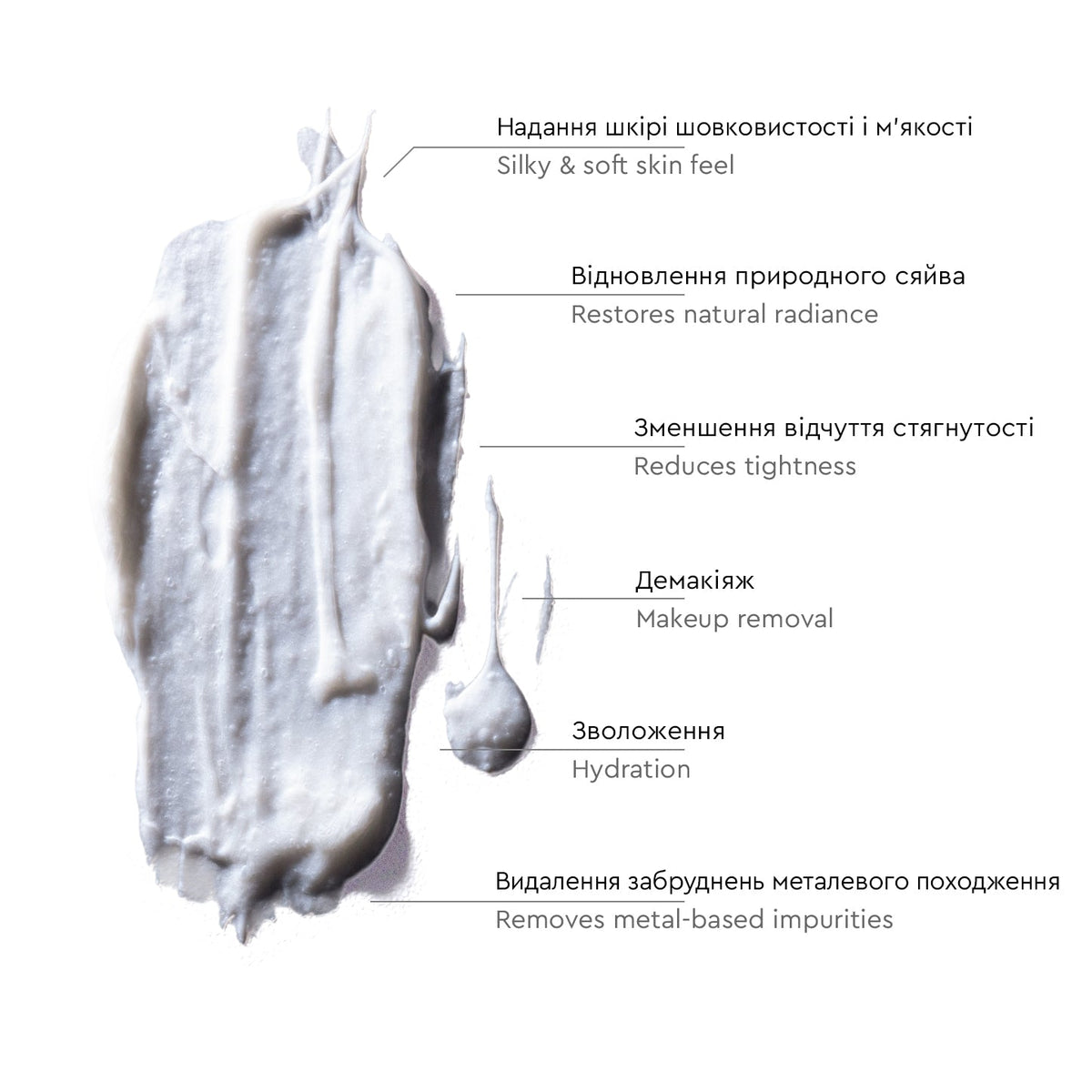 CleanUP — emulsie de curățare (01.2027)