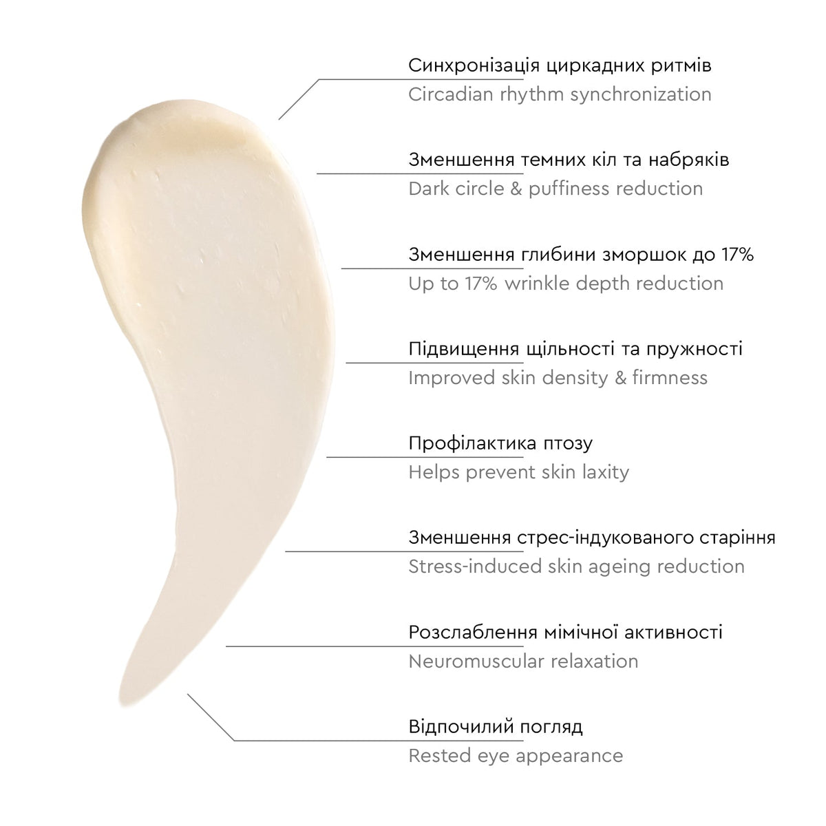 Bakuchiol Neuro — cremă pentru ochi, 15 ml