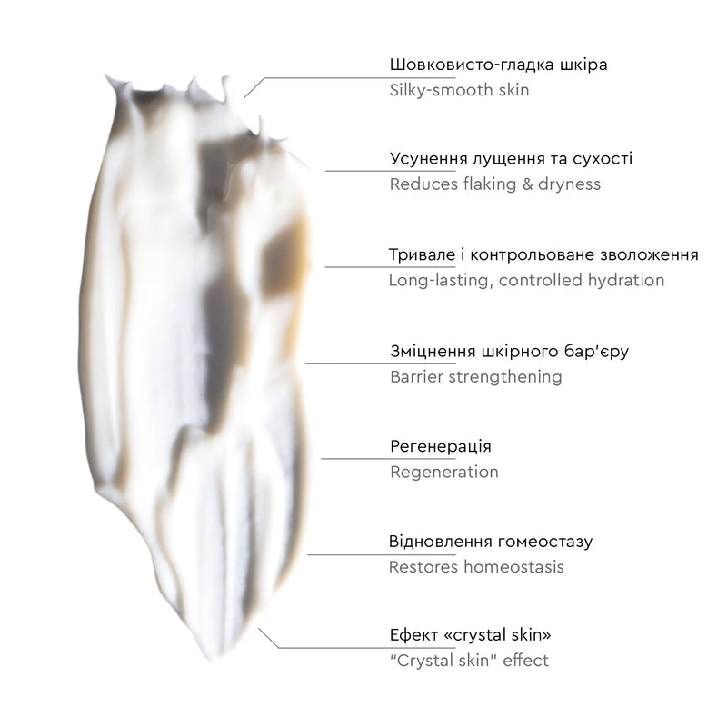 HydroCeramide — cremă hidratantă