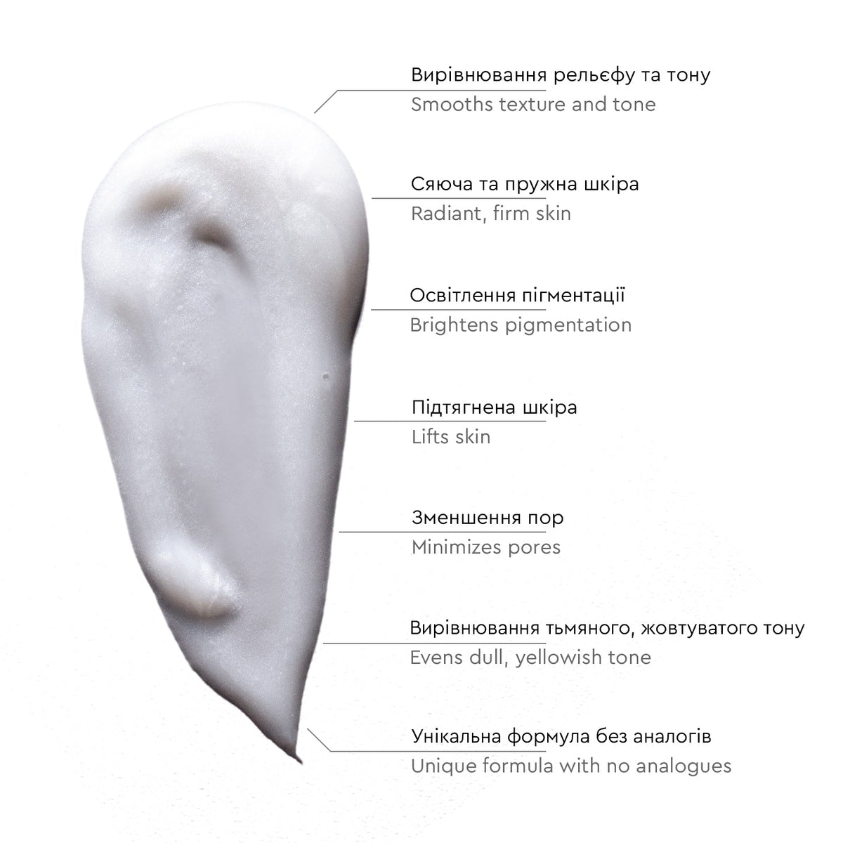 Brightening Peel HPA — peeling pentru luminozitate